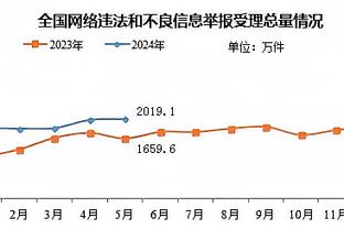 必威客服邮件地址截图1